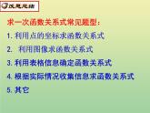 2020秋八年级数学上册第12章一次函数12-2一次函数第3课时用待定系数法求一次函数的解析式教学课件（新版）沪科版