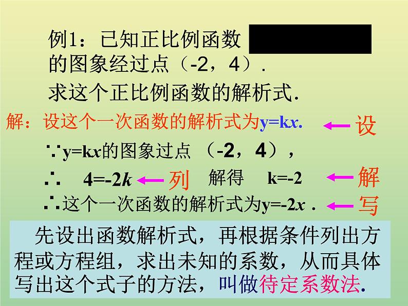 2020秋八年级数学上册第12章一次函数12-2一次函数第3课时用待定系数法求一次函数的解析式教学课件（新版）沪科版06