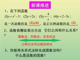 2020秋八年级数学上册第12章一次函数12-2一次函数第1课时正比例函数的图象和性质教学课件（新版）沪科版