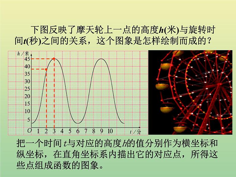 2020秋八年级数学上册第12章一次函数12-2一次函数第1课时正比例函数的图象和性质教学课件（新版）沪科版04