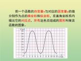 2020秋八年级数学上册第12章一次函数12-2一次函数第1课时正比例函数的图象和性质教学课件（新版）沪科版