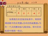 2020秋八年级数学上册第12章一次函数12-1函数第3课时函数的表示方法—图象法教学课件（新版）沪科版