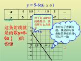 2020秋八年级数学上册第12章一次函数12-1函数第3课时函数的表示方法—图象法教学课件（新版）沪科版