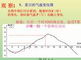 2020秋八年级数学上册第12章一次函数12-1函数第1课时变量与函数教学课件（新版）沪科版
