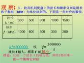 2020秋八年级数学上册第12章一次函数12-1函数第1课时变量与函数教学课件（新版）沪科版