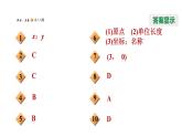 八年级上数学课件11-1-2建立平面直角坐标系_沪科版