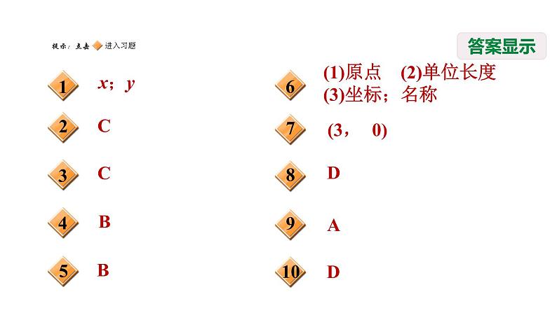 八年级上数学课件11-1-2建立平面直角坐标系_沪科版第2页