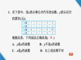 八年级上数学课件12-1-2用列表法、解析法表示函数关系_沪科版