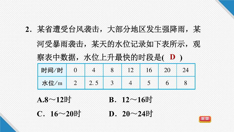 八年级上数学课件12-1-2用列表法、解析法表示函数关系_沪科版05