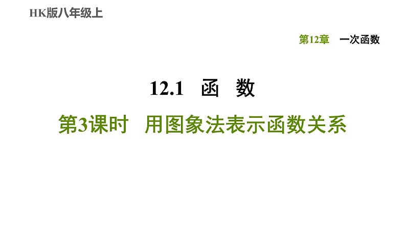 八年级上数学课件12-1-3用图象法表示函数关系_沪科版01