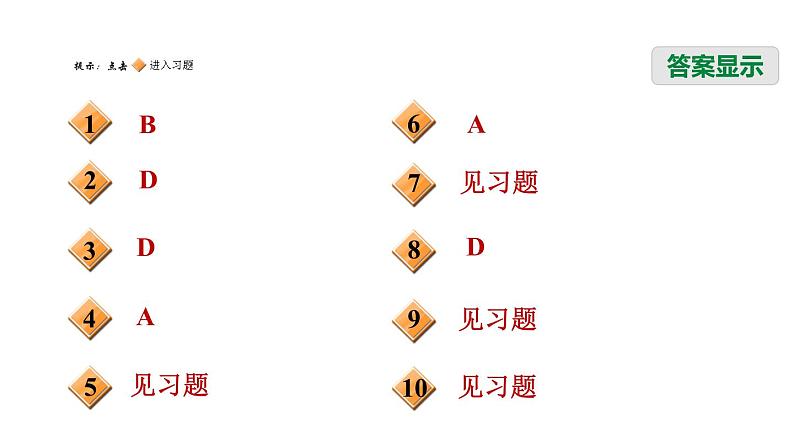 八年级上数学课件12-1-3用图象法表示函数关系_沪科版02