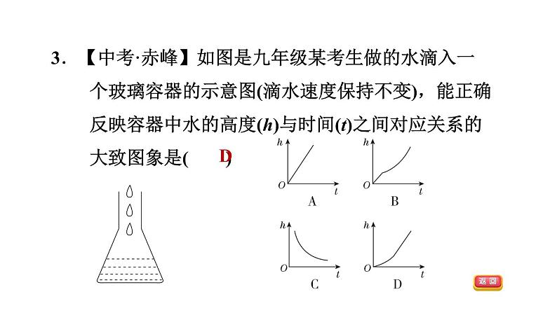 八年级上数学课件12-1-3用图象法表示函数关系_沪科版05