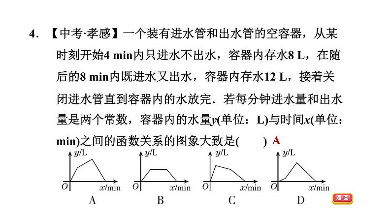 八年级上数学课件12-1-3用图象法表示函数关系_沪科版06