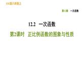 八年级上数学课件12-2-2正比例函数的图象与性质_沪科版