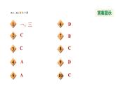 八年级上数学课件12-2-2正比例函数的图象与性质_沪科版