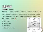 八年级上数学课件第11章平面直角坐标系11-1平面内点的坐标第1课时课件新版沪科_沪科版