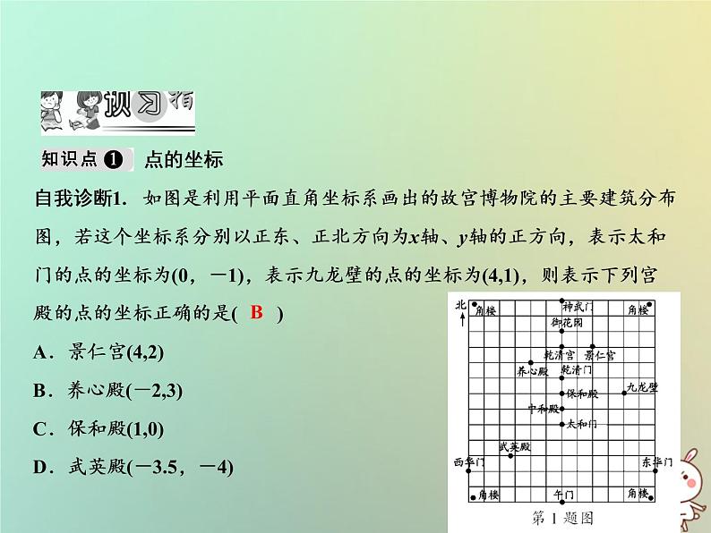 八年级上数学课件第11章平面直角坐标系11-1平面内点的坐标第1课时课件新版沪科_沪科版02