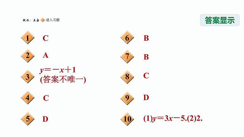 八年级上数学课件12-2-4确定一次函数的表达式_沪科版 (1)02