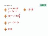 八年级上数学课件12-2-4确定一次函数的表达式_沪科版 (1)