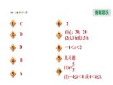 八年级上数学课件12-2-7一次函数与一元一次方程(不等式)_沪科版