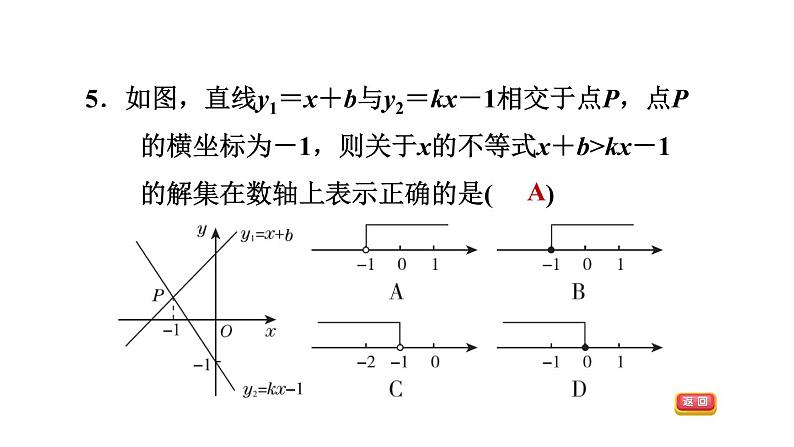 八年级上数学课件12-2-7一次函数与一元一次方程(不等式)_沪科版08