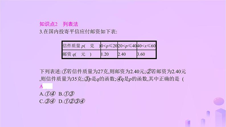 八年级上数学课件第12章一次函数12-1函数第2课时函数的表示方法_列表法和解析法课件新版沪科版_沪科版05