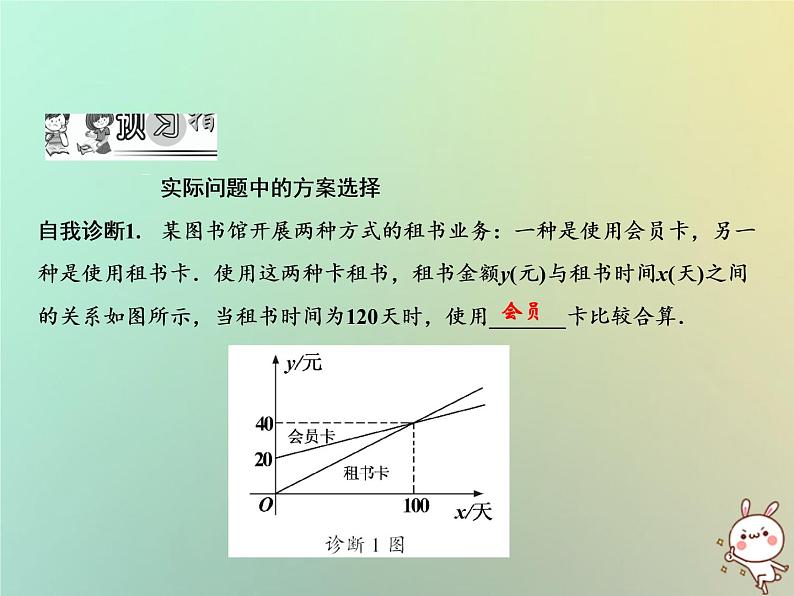 八年级上数学课件第12章一次函数12-2一次函数第6课时课件新版沪科版_沪科版02