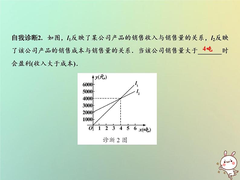 八年级上数学课件第12章一次函数12-2一次函数第6课时课件新版沪科版_沪科版03