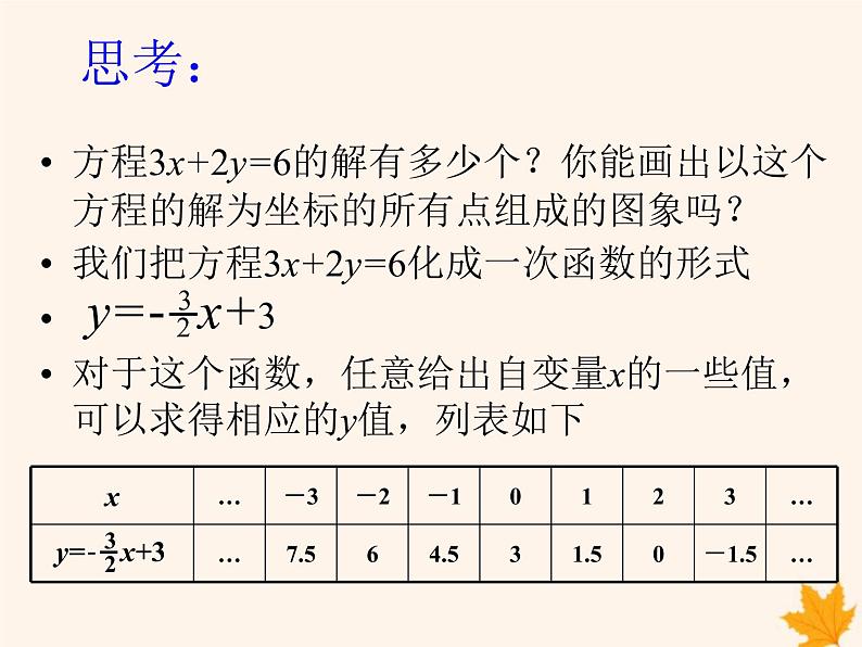 八年级数学上册第12章一次函数12-3一次函数与二元一次方程课件（新版）沪科版05