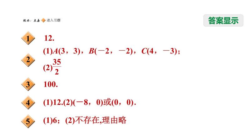 八年级上数学课件阶段核心方法巧用坐标求图形的面积的五种方法_沪科版02