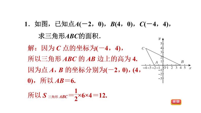 八年级上数学课件阶段核心方法巧用坐标求图形的面积的五种方法_沪科版03