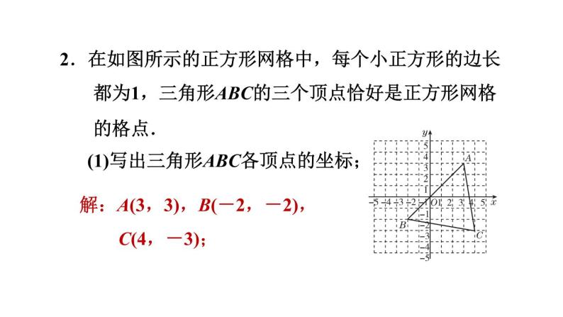 八年级上数学课件阶段核心方法巧用坐标求图形的面积的五种方法_沪科版04