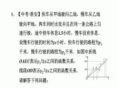 八年级上数学课件阶段核心归类一次函数的两种常见应用_沪科版