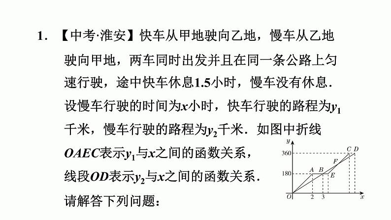 八年级上数学课件阶段核心归类一次函数的两种常见应用_沪科版03