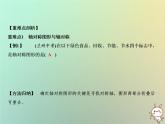 八年級上數(shù)學(xué)課件期末總復(fù)習(xí)五軸對稱圖形與等腰三角形課件新版滬科版_滬科版