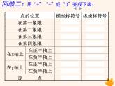 八年级数学上册第11章平面直角坐标系11-1平面内点的坐标（第2课时）课件（新版）沪科版