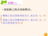 八年级数学上册第11章平面直角坐标系11-1平面内点的坐标（第2课时）课件（新版）沪科版