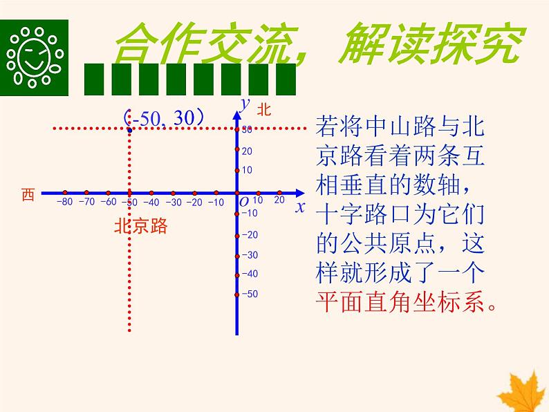 八年级数学上册第11章平面直角坐标系11-1平面内点的坐标（第1课时）课件（新版）沪科版07