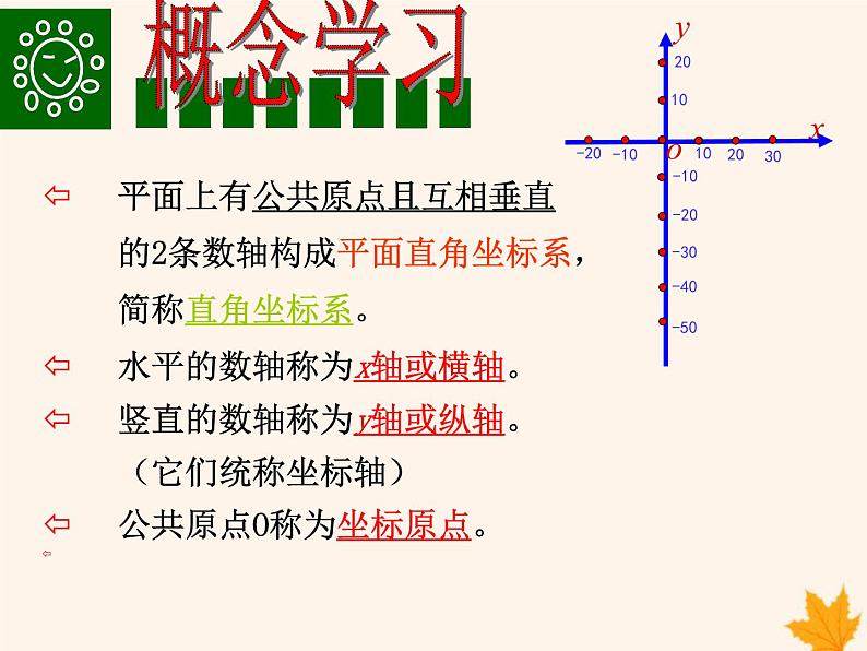 八年级数学上册第11章平面直角坐标系11-1平面内点的坐标（第1课时）课件（新版）沪科版08