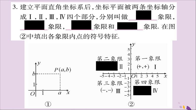 八年级数学上册第11章平面直角坐标系11-1平面上的点坐标第1课时平面直角坐标系习题课件（新版）沪科版05