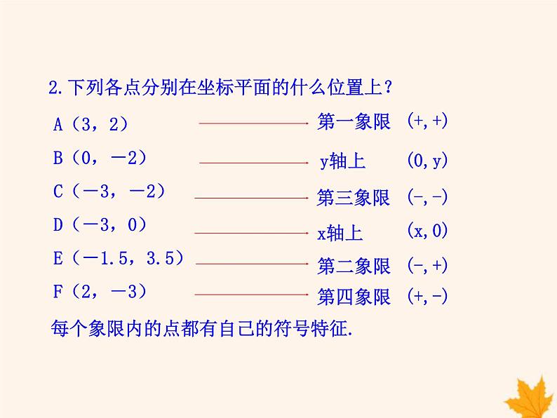 八年级数学上册第11章平面直角坐标系11-2图形在坐标系中的平移课件（新版）沪科版04