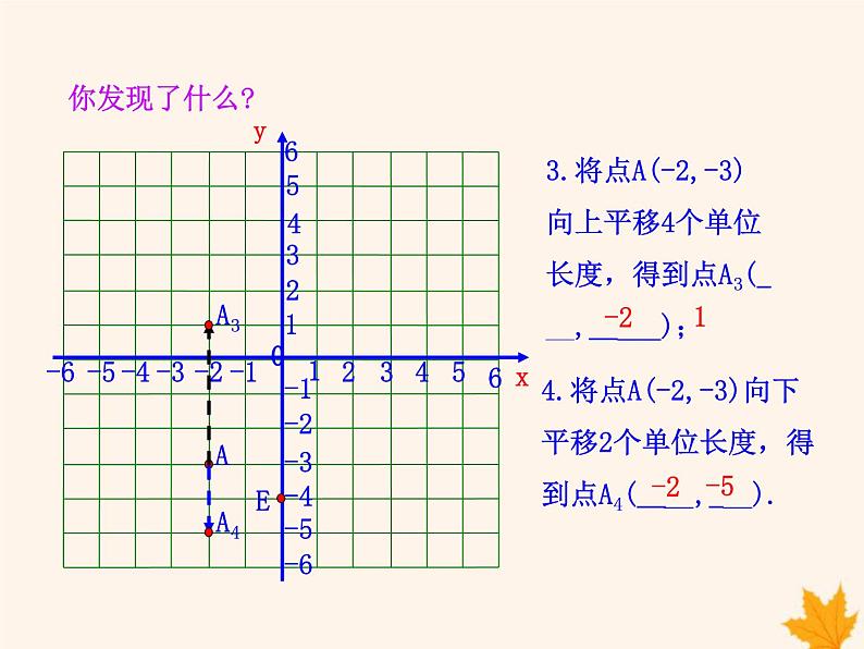 八年级数学上册第11章平面直角坐标系11-2图形在坐标系中的平移课件（新版）沪科版08