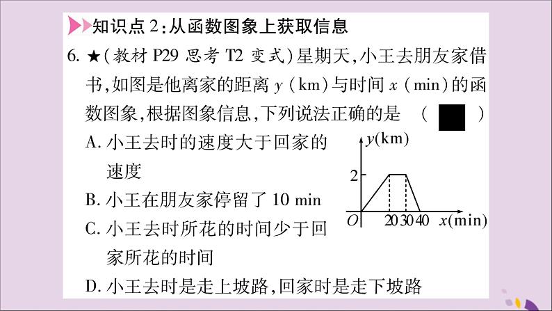 八年级数学上册第12章一次函数12-1函数第3课时函数的表示方法—图象法习题课件（新版）沪科版07