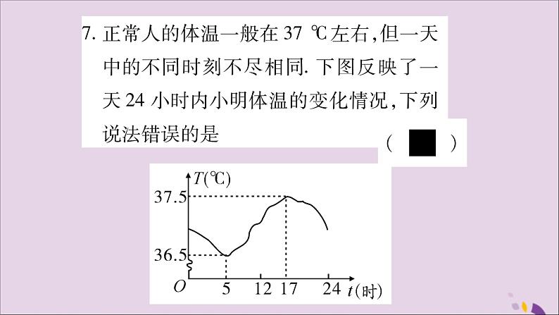 八年级数学上册第12章一次函数12-1函数第3课时函数的表示方法—图象法习题课件（新版）沪科版08