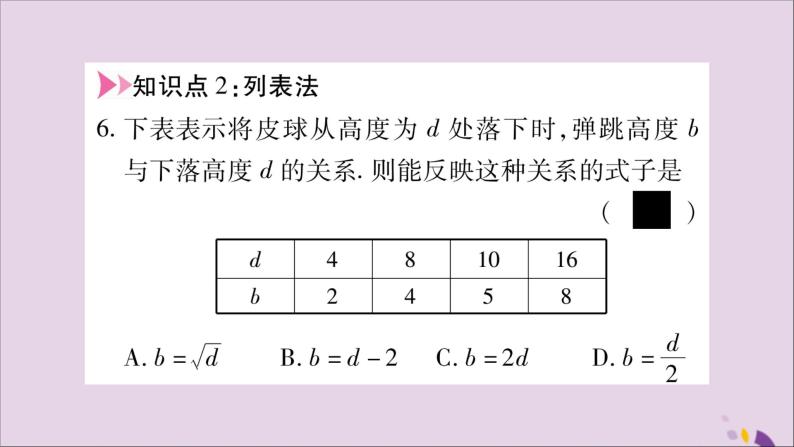 八年级数学上册第12章一次函数12-1函数第2课时函数的表示方法—列表法与解析法习题课件（新版）沪科版07