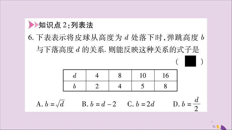 八年级数学上册第12章一次函数12-1函数第2课时函数的表示方法—列表法与解析法习题课件（新版）沪科版07