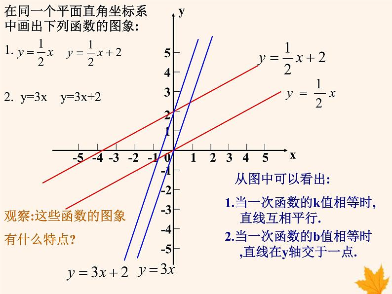 八年级数学上册第12章一次函数12-2一次函数（第3课时）课件（新版）沪科版06