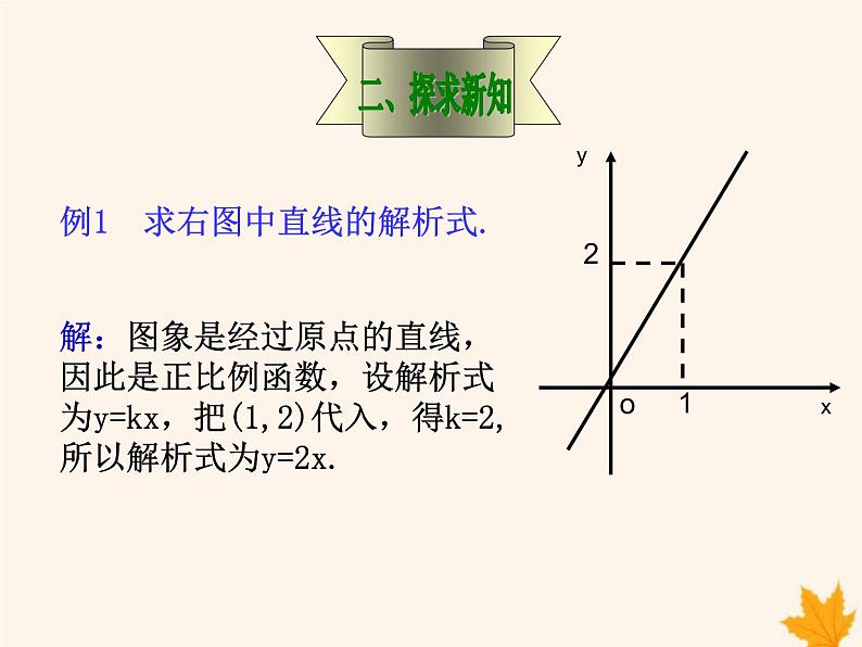 八年级数学上册第12章一次函数12-2一次函数（第4课时）课件（新版）沪科版04