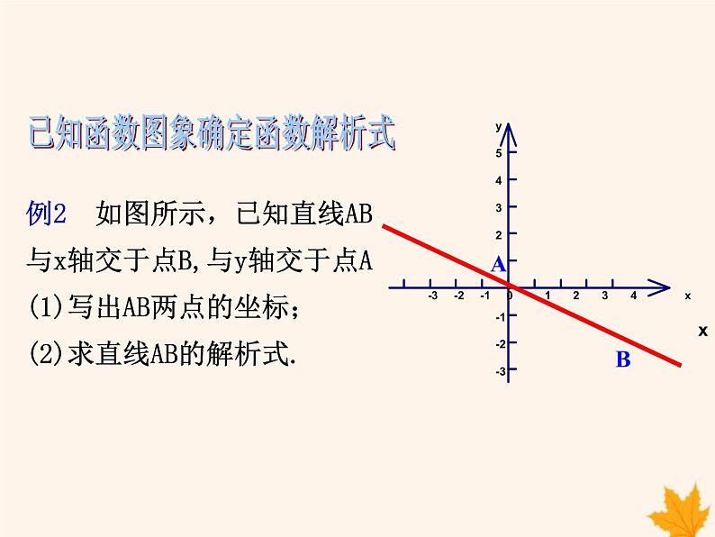 八年级数学上册第12章一次函数12-2一次函数（第4课时）课件（新版）沪科版05