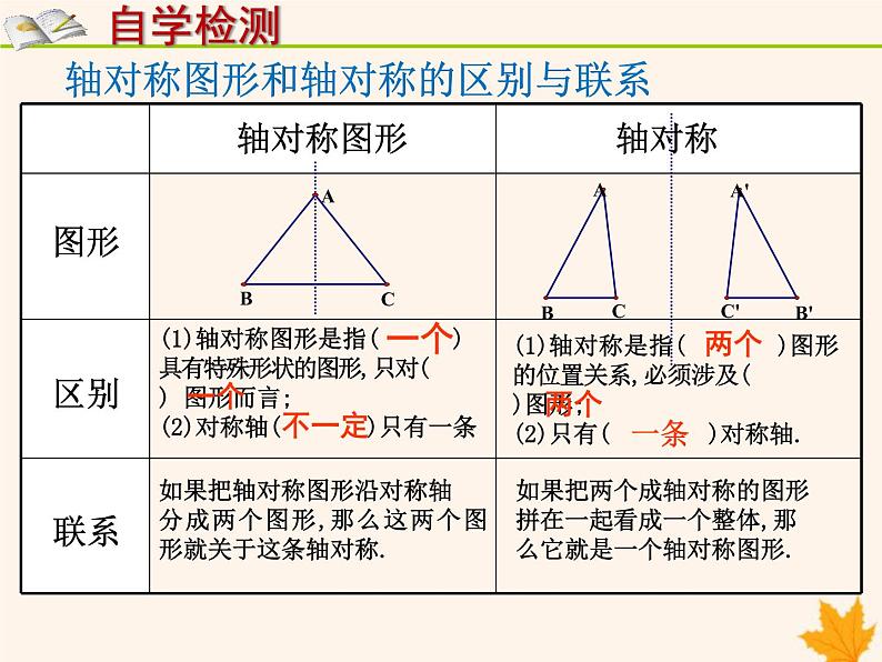 八年级数学上册第15章轴对称图形和等腰三角形15-1轴对称图形（第2课时）课件（新版）沪科版06